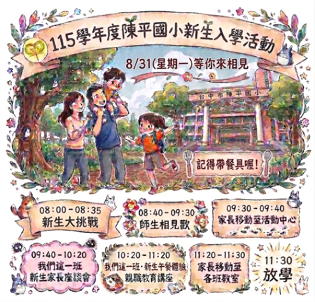 1150831新生入學流程圖